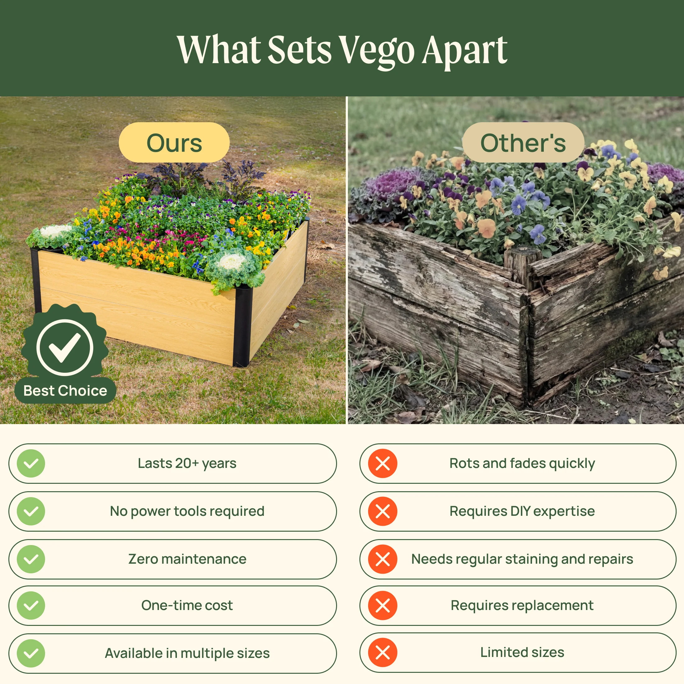 16" Tall Woodgrain 4' x 8' Metal Raised Garden Bed - Image 3