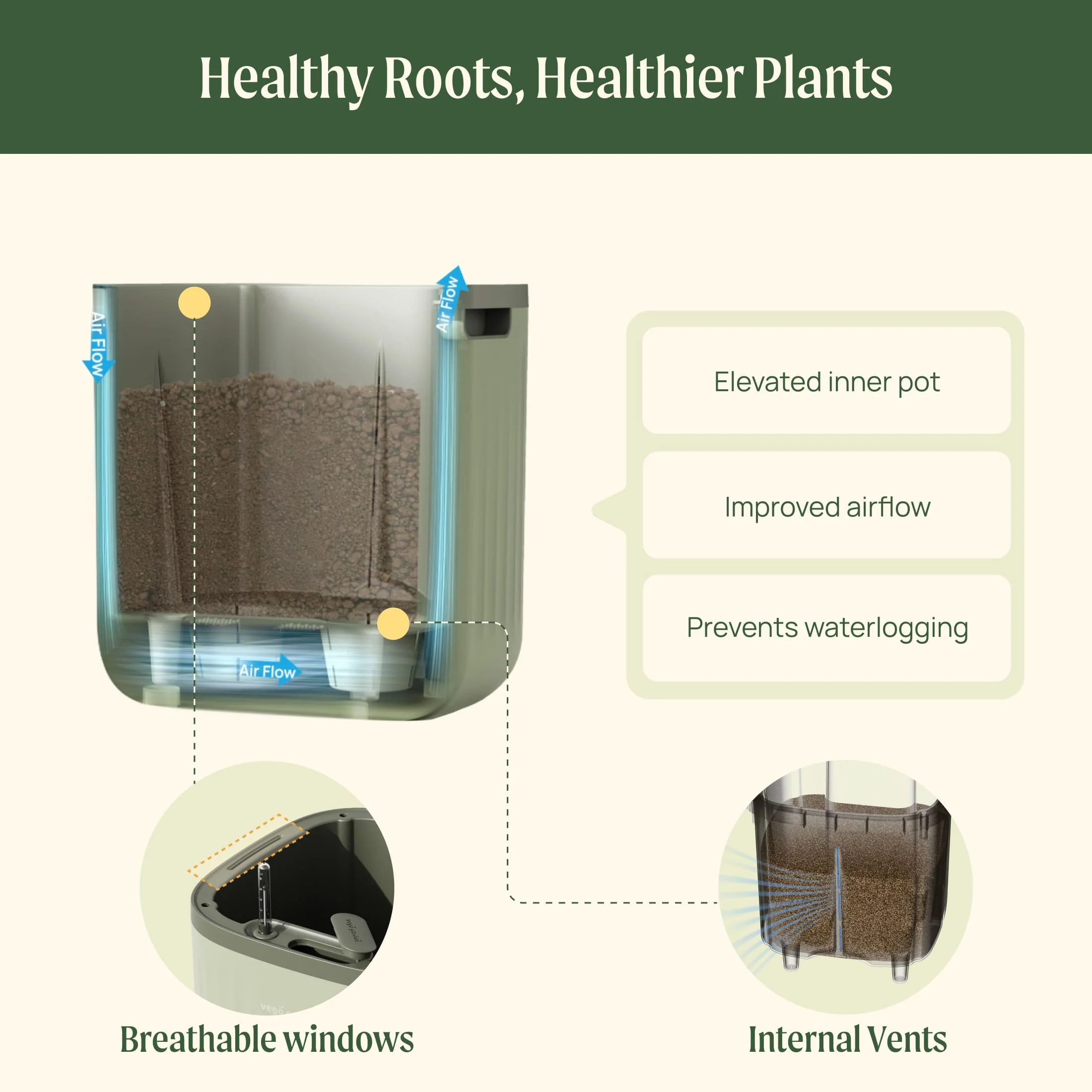 EZ Self-Watering Home Planter - Image 28