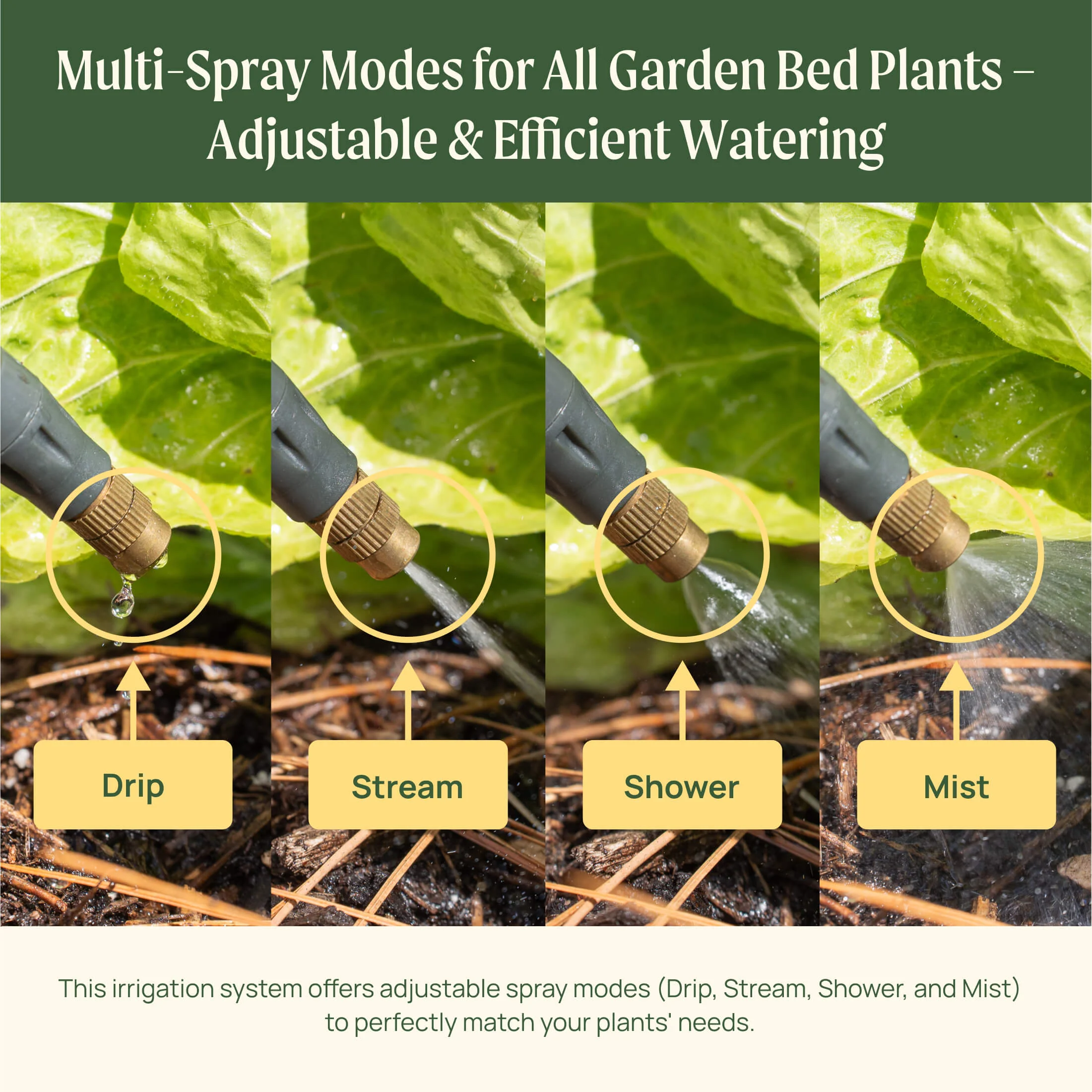 Vego Irrigation Kit - Image 3