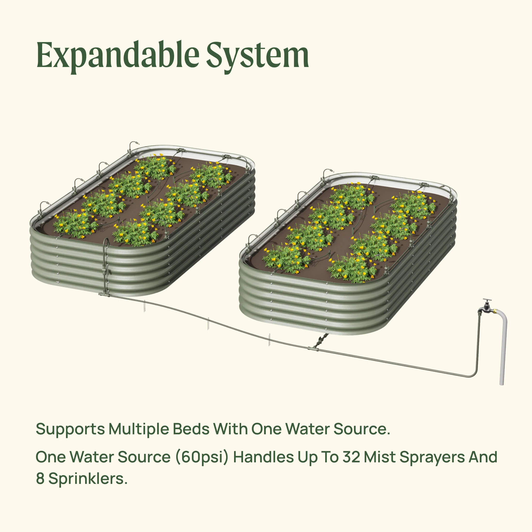 Vego Irrigation Kit - Image 9